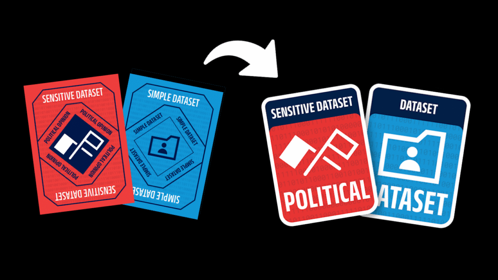 vecchie carte vs nuove carte. Le carte nuove hanno meno dettagli e mettono in risalto quello che conta davvero.