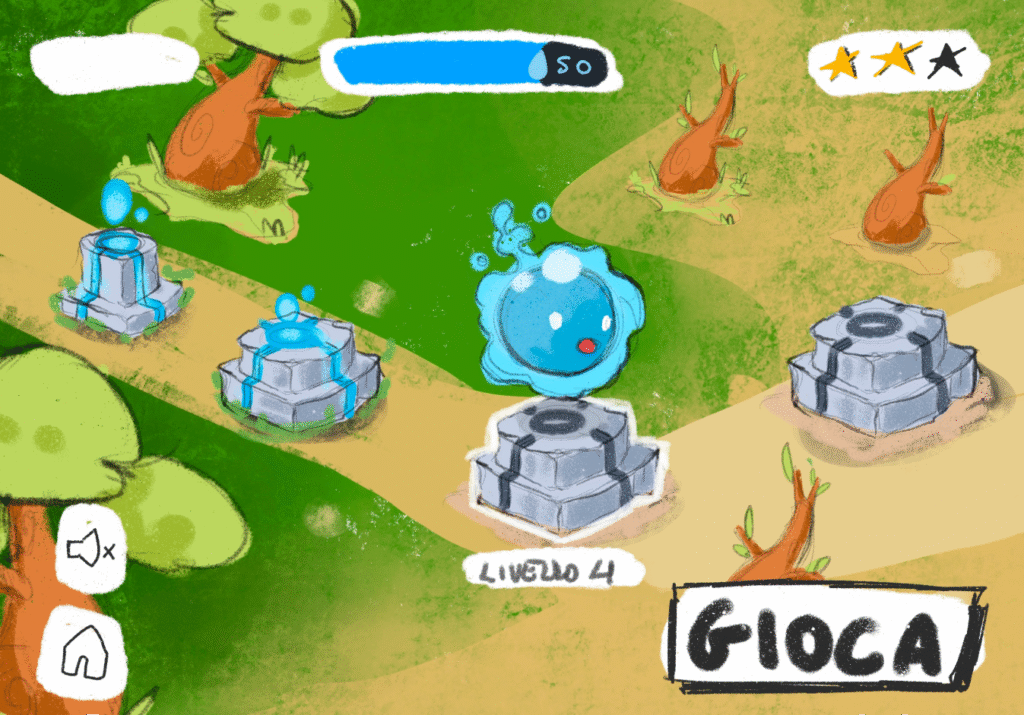 Bozza colorata della mappa, con i vari livelli